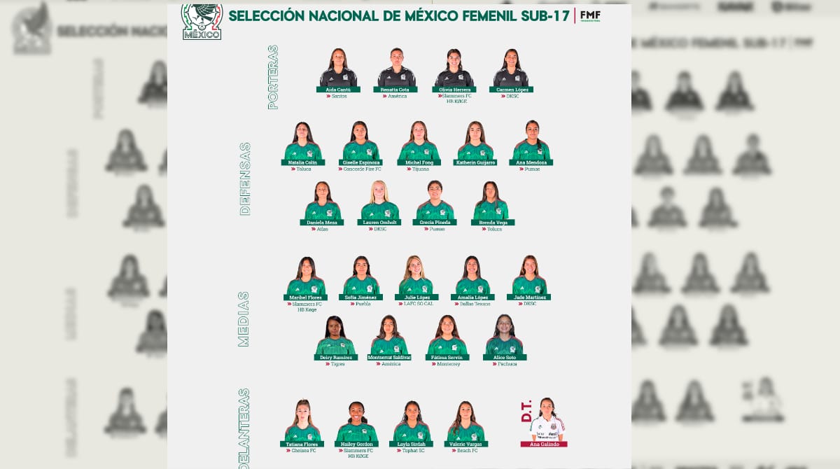 Selección mexicana Femenil Sub-17 inicia su concentración, previo al Mundial 